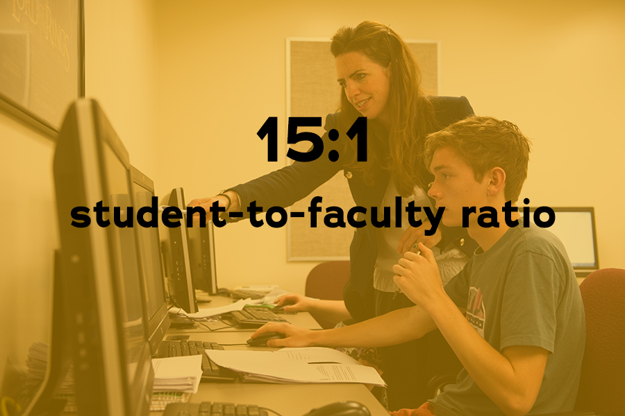 Iona College has a 15 to 1 faculty student ratio.