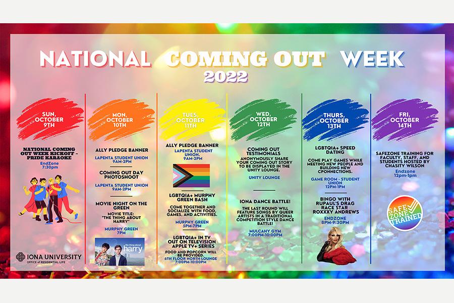 National Coming Out Week 2022