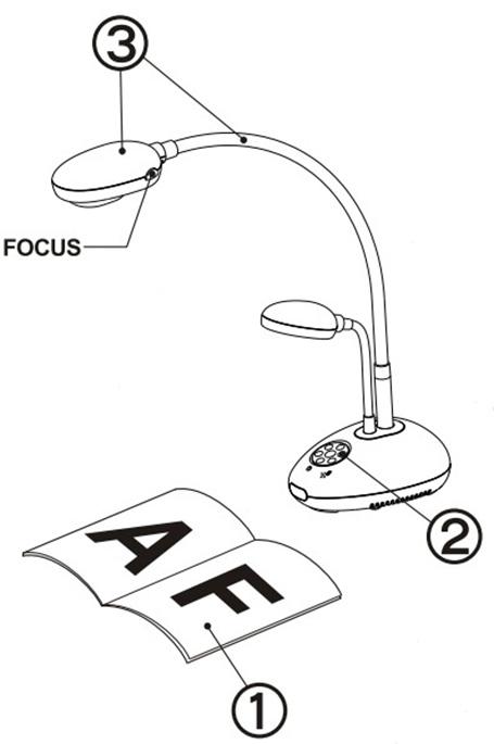 Ladibug layout with document and power button