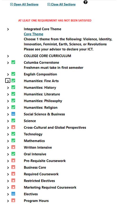 The open all sections tab in the interactive audit tool.