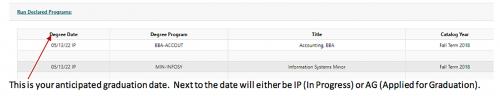 Run Declared programs shows the anticipated graduation date and wither IP (in progress) or AG (applied for graduation).