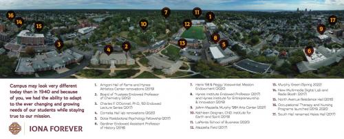 Info graphic of campus changes from Iona Forever.