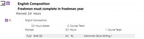 You will notice purple calendar icons on the audit, which means the planned courses have been added. They will show up with a grade of “PL” meaning planned.