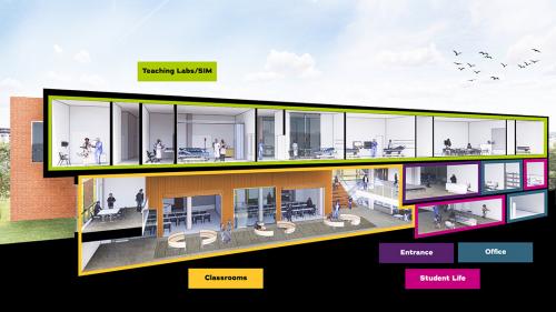 A section perspective of the NYP Iona School of Health Sciences.