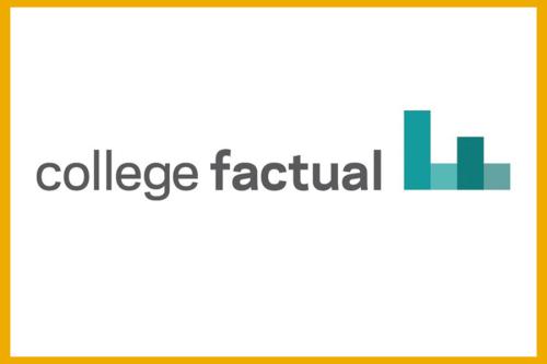 College Factual Logo with border
