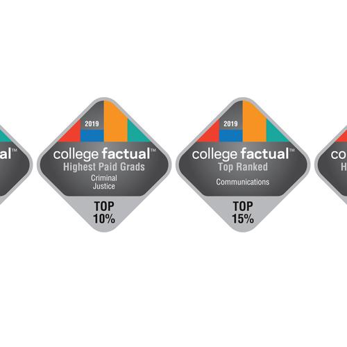 The 2019 College Factual Awards for Criminal Justic and Mass Communication.